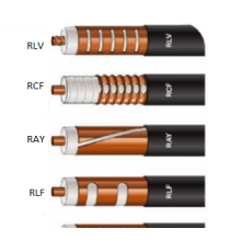 RLK12-50 излучающий кабель RADIAFLEX 1/2''серии RLK