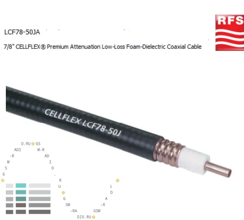 LCF78-50JA кабель коаксиальный фидерный CELLFLEX 7/8'' LCF78-50JA кабель коаксиальный фидерный CELLFLEX 7/8''