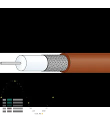 RG-302 /U Коаксиальный кабель DTR302 75 Ом, FEP, ø5,07 мм