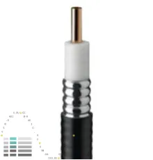 LCF78-50JFNL кабель коаксиальный фидерный CELLFLEX 7/8'' Lite, облегченный, Огнестойкий, LS0H