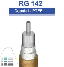 Коаксиальный кабель RG 142 Habia Cable с двойным экраном 50 Ом, Термостойкий, диаметр 4.80 мм