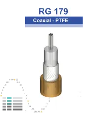 Коаксиальный кабель RG 179 Habia Cable, 75 Ом термостойкий, диаметр 2.50 мм