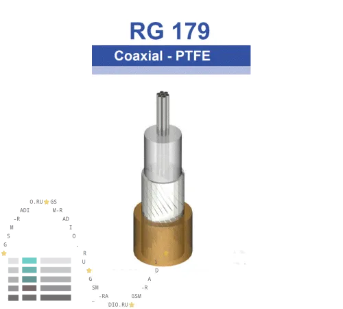Коаксиальный кабель RG 179 Habia Cable, 75 Ом термостойкий, диаметр 2.50 мм Коаксиальный кабель RG 179 Habia Cable, 75 Ом термостойкий, диаметр 2.50 мм