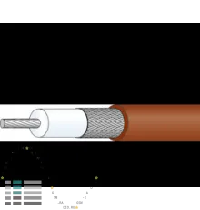 RG-187 A/U Коаксиальный кабель DTR187 75 Ом, PTFE, ø2,63 мм